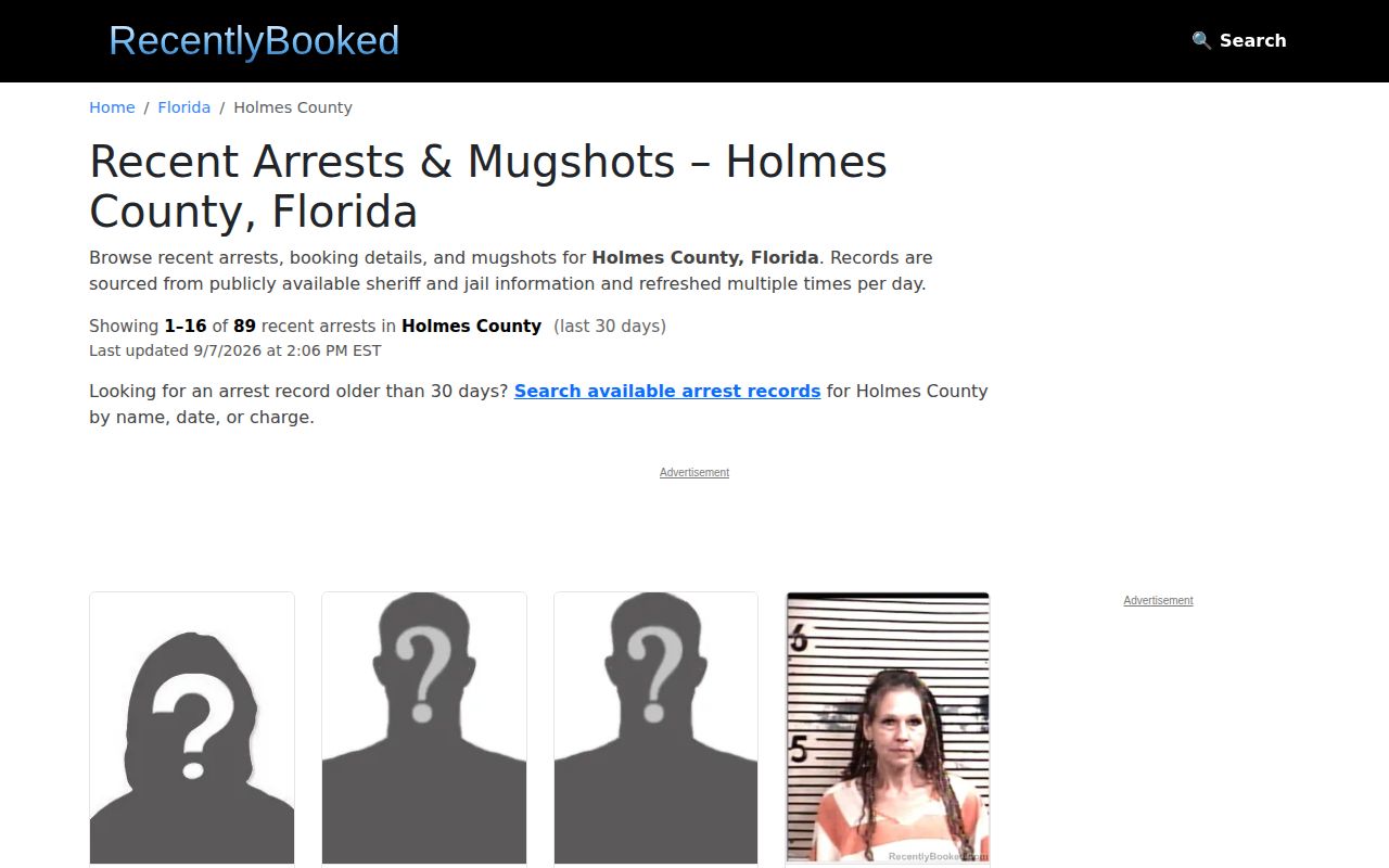 Unofficial RecentlyBooked Holmes County recent booking page